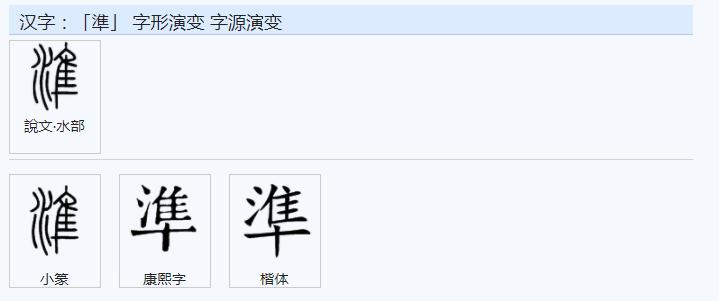 中文的文字构成背后逻辑导向研究之一七五
