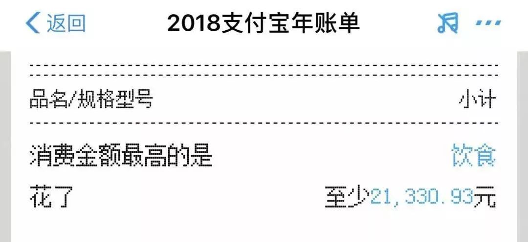90后最真实的账单,90后生活开支账单