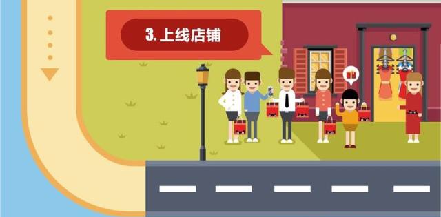 天猫注册开店流程及费用2021,天猫开店教程详细步骤