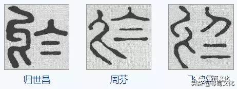 於姓氏起源查询,於姓起源哪来的