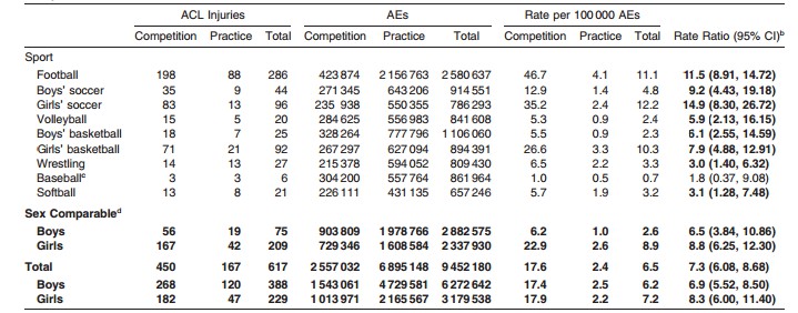 深蹲膝盖和脚尖无法一致,杠铃深蹲膝盖要不要超过脚尖