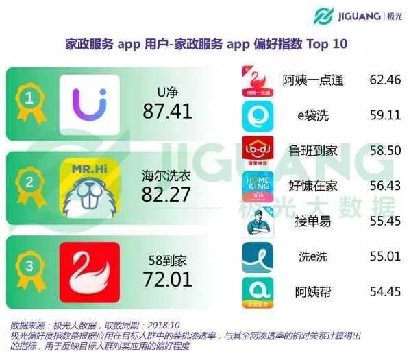 懒人经济的趋势分析,懒人经济时评