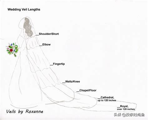怎么挑选适合自己的配饰,配饰选择技巧