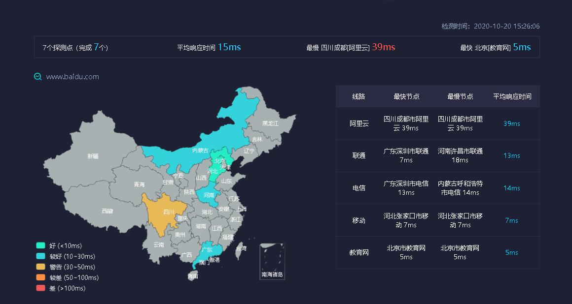 网站运营必备技能大揭秘,网站运营必备手册