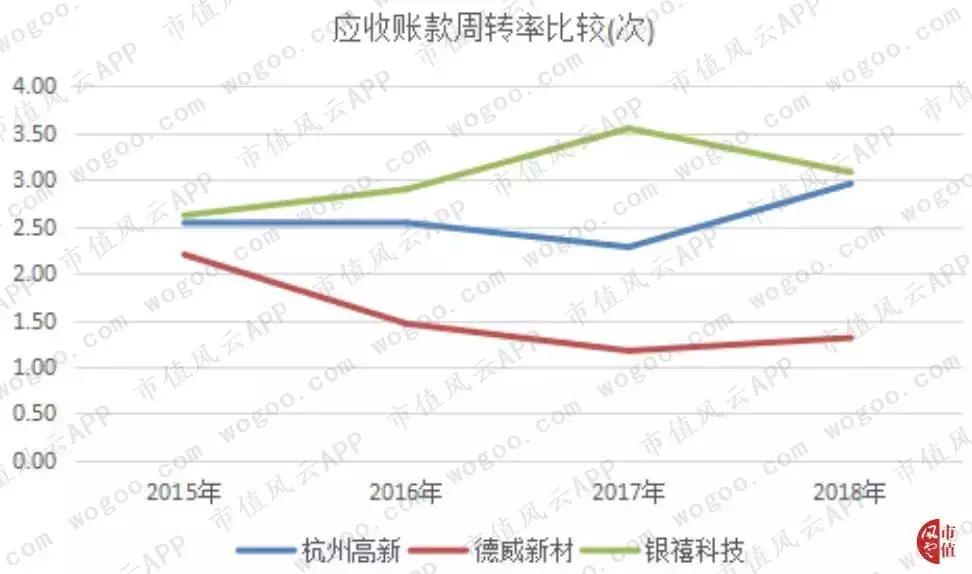 新能源行业的破局,新能源行业走下坡路
