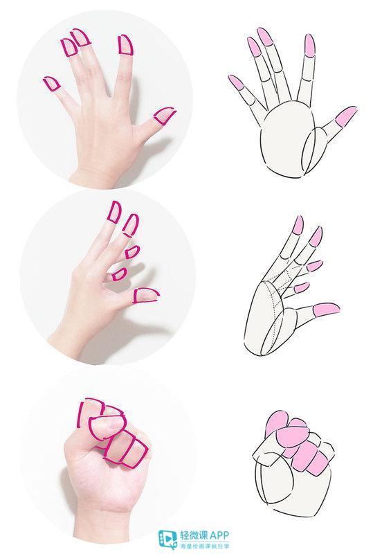 漫画人物的手的动作怎么画素描,漫画人物的手该怎么画的小技巧