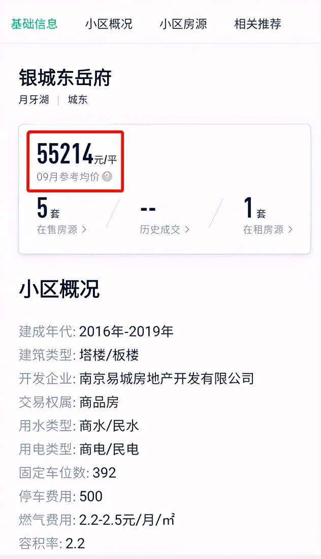 买房人先喊首付提到8成！月牙湖走上进阶之路？
