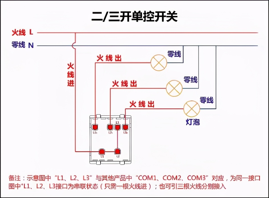 国际电工16a开关插座接线,电工接线开关插座视频