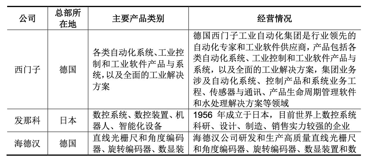 绉戝痉浜旇酱鍔犲伐涓績鍘傚鐢佃瘽,浜旇酱鑱斿姩楂樼鏁版帶鏈哄簥浠锋牸