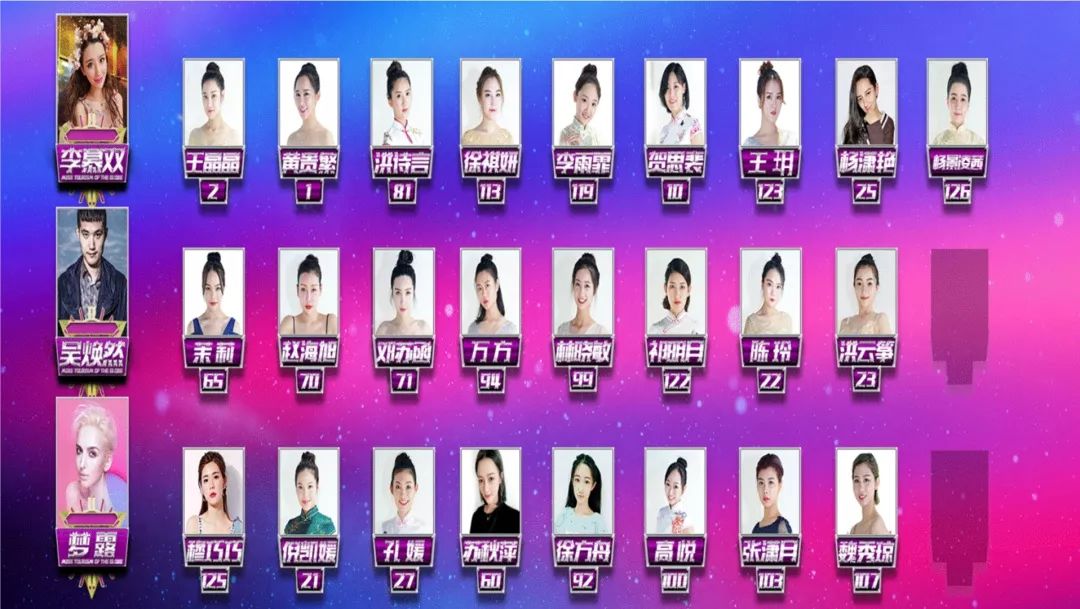 厦门分赛区复赛，导师们各出奇招抢人，黄子韬都搬出来了~