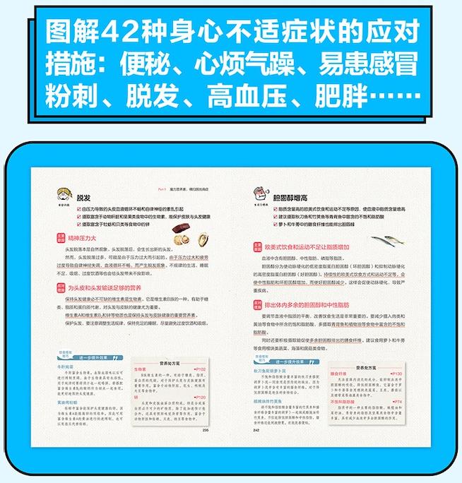 关于健康饮食的书籍推荐,健康饮食300问书籍分享