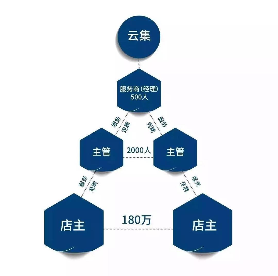 花生日记被罚7456万的背后