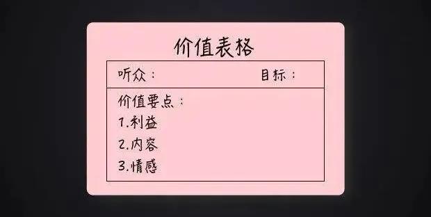 学习法|如何制作学习神器——知识卡片