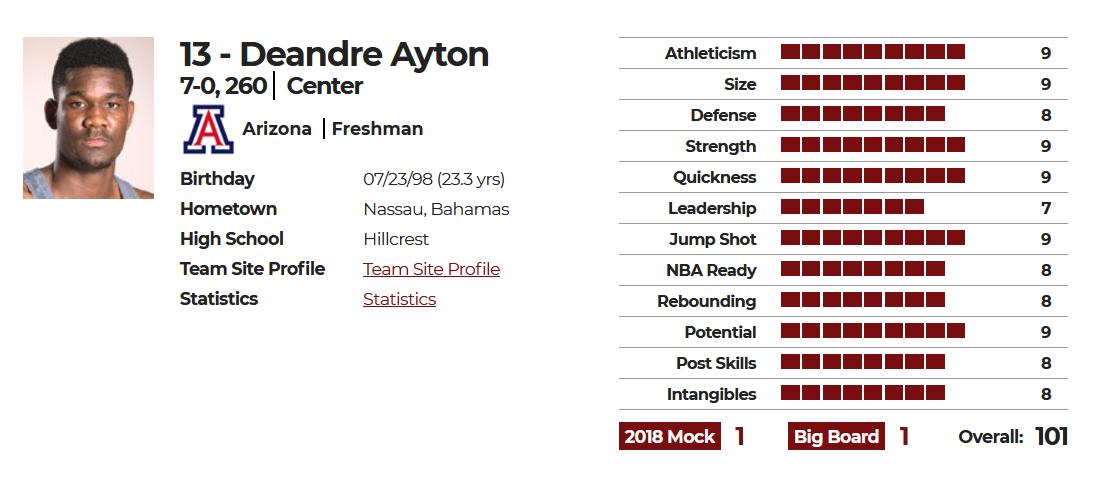 维金斯身体天赋有多恐怖,养生曼巴维金斯集锦