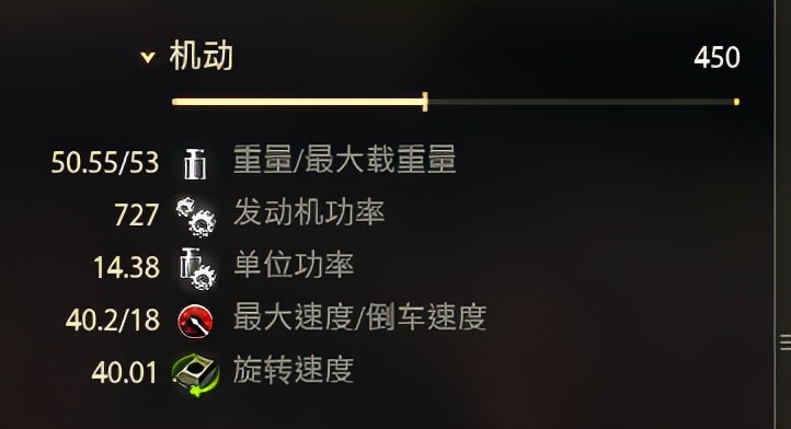 最良心的M系8金中坦?横冲直撞的“终结者”单车可以养全家