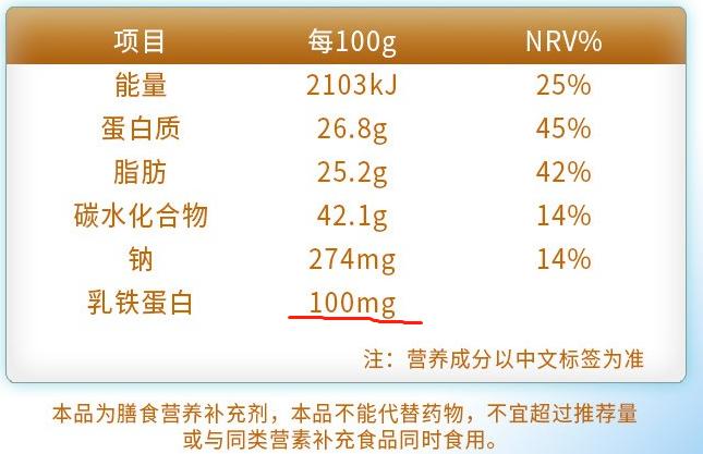 乳铁蛋白提高宝宝免疫力?预防感冒可能性有多大?这些真相要知道