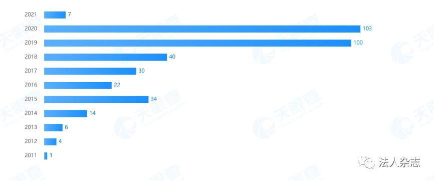 我爱我家违约押金退么,我爱我家违约怎么办
