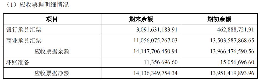 海尔的发展状况及前景,你所了解的海尔是一家怎样的企业