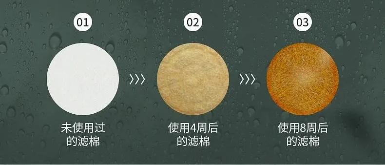 花钱买一堆护肤品不如做一次医美,重金买精华有用吗