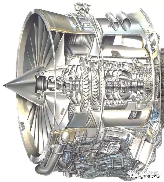 航空发动机的产品图,通用电气航空发动机系列