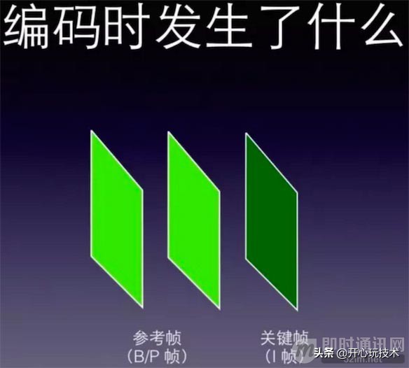 移动视频直播的优势,实时直播操作视频