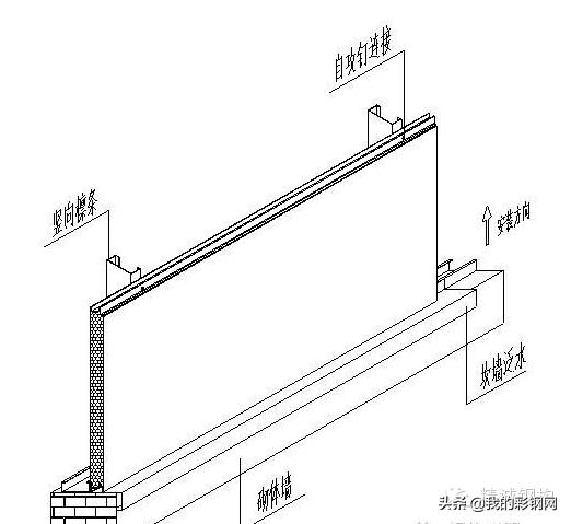 钢结构围护安装视频教程,钢结构围护安装