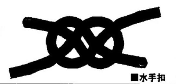 户外绳结的打结方法,户外8字环下降器绳结打法