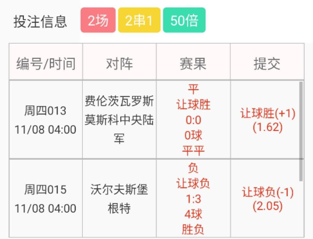 4月11日足球赛事预测,11.7足球赛事