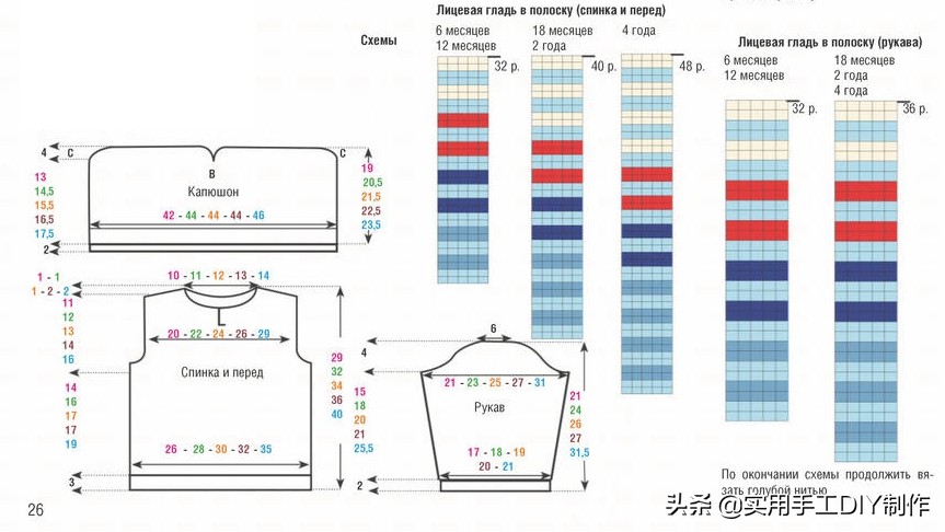 宝宝针织贝雷帽编织教程,针织毛衣童套装