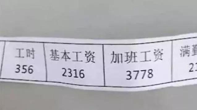 农民工的工资条,农民工晒工资