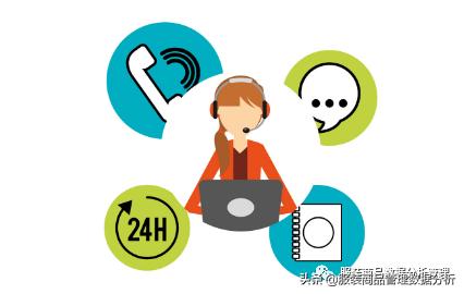 出库存的方法,降低库存的策略与方法