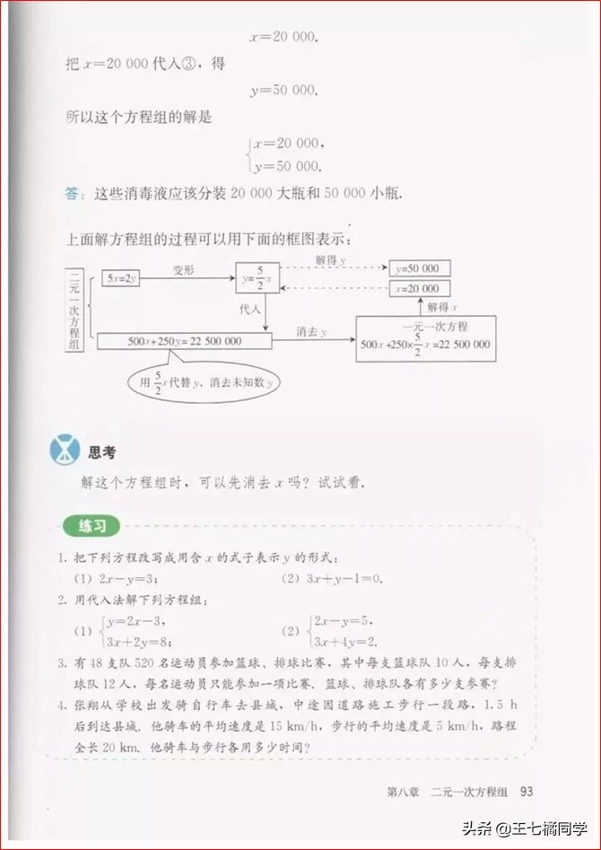 初中数学七年级下册教学视频,初中数学七年级下册同步练习册