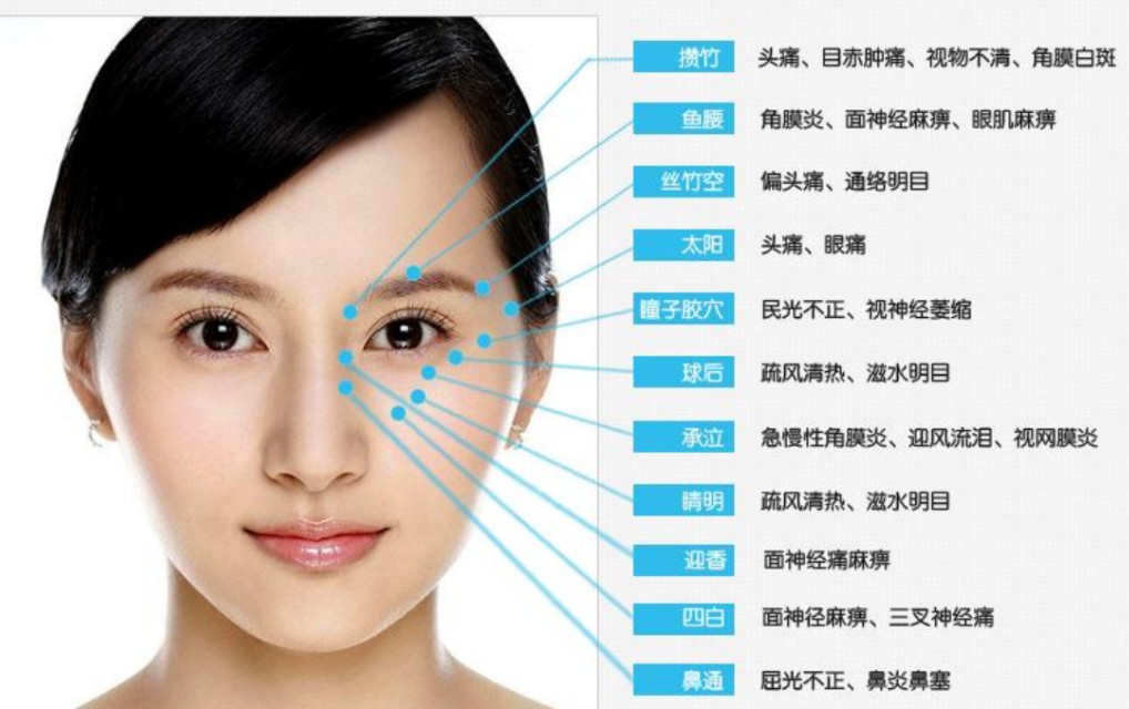 50岁肌肤暗黄无光泽,皮肤暗黄无光泽怎么内部调理