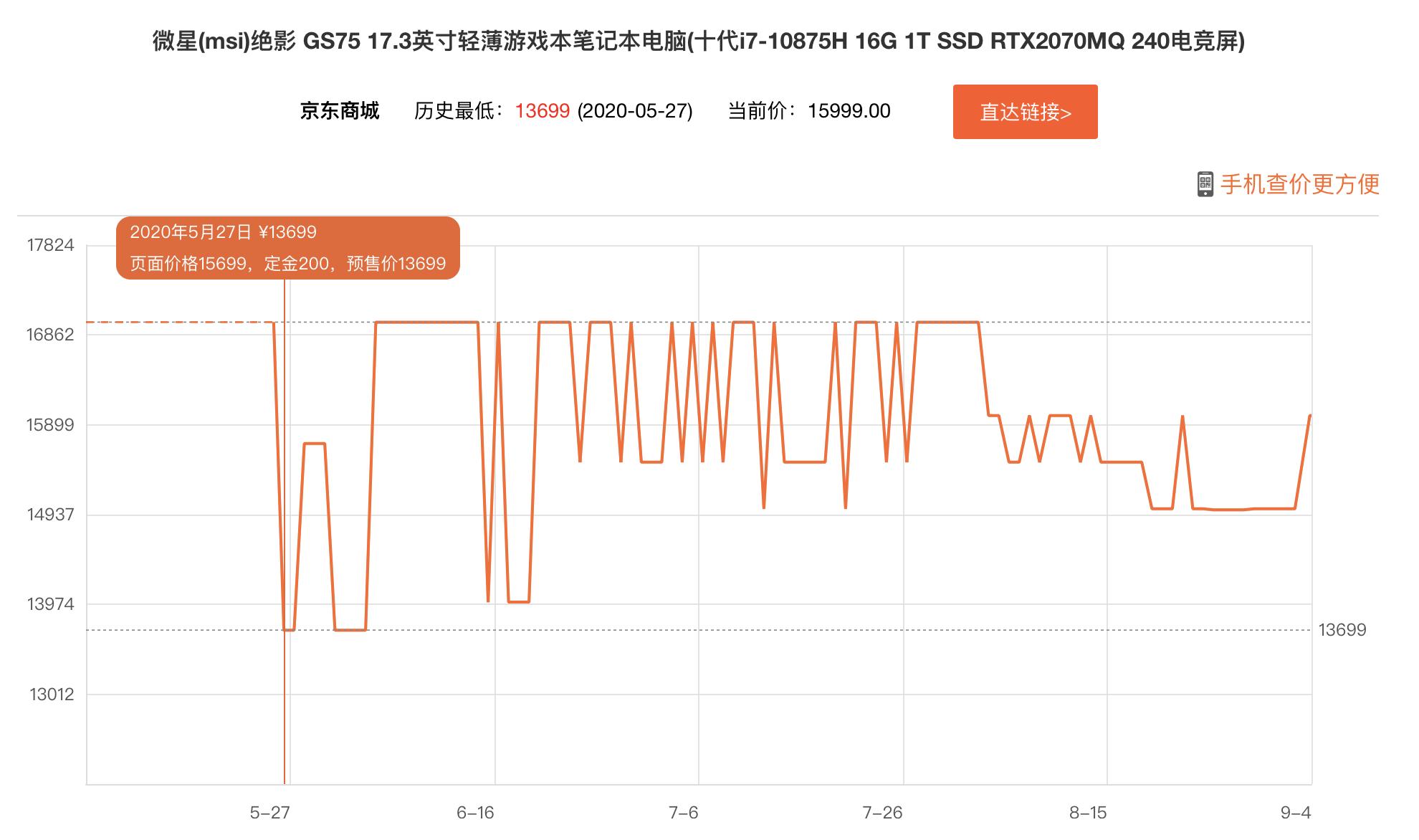 rog系列性能最强的游戏本,rog哪款游戏本值得入手