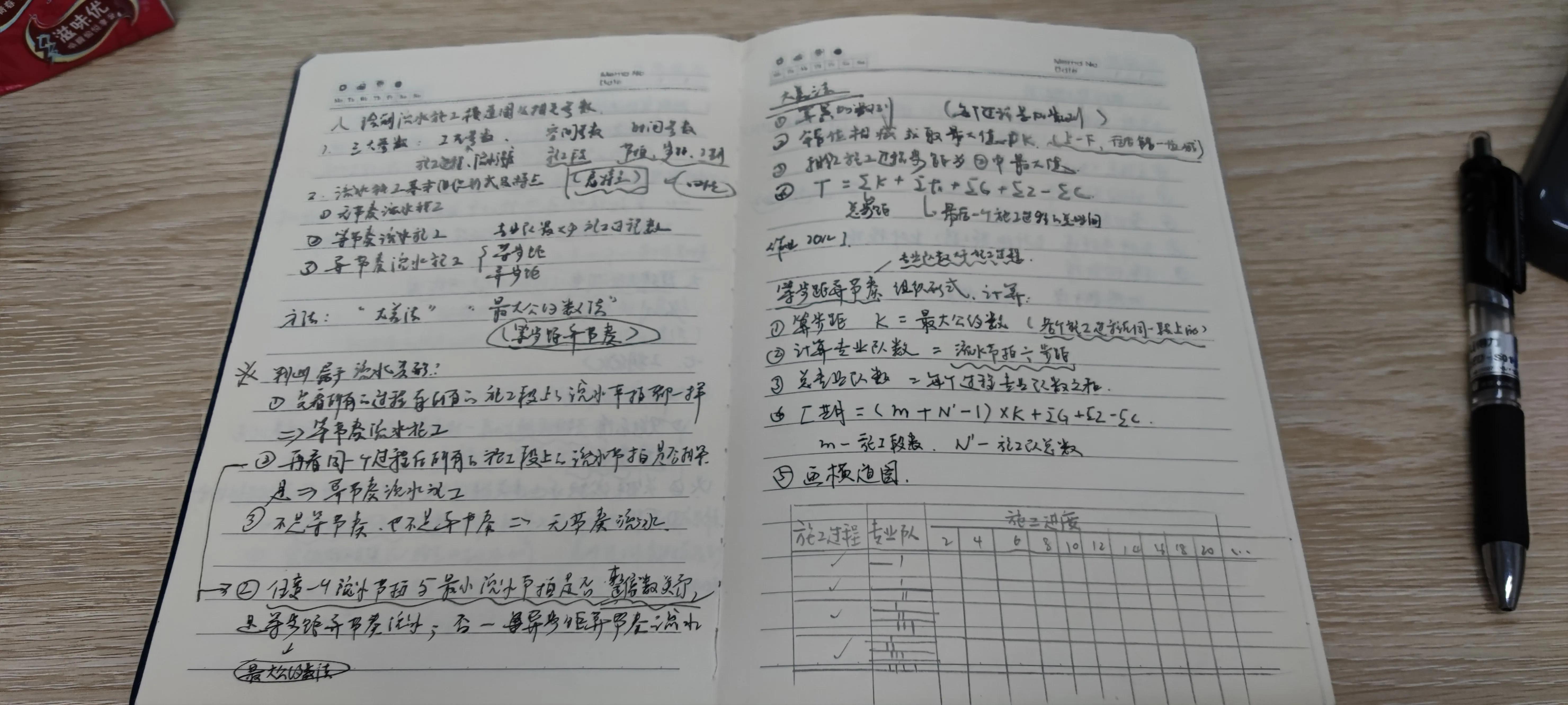 一级建造师值不值得考,一级建造师好考吗能拿多少工资