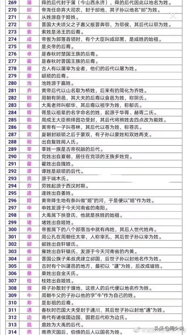 你需要知道的信息,你需要知道的