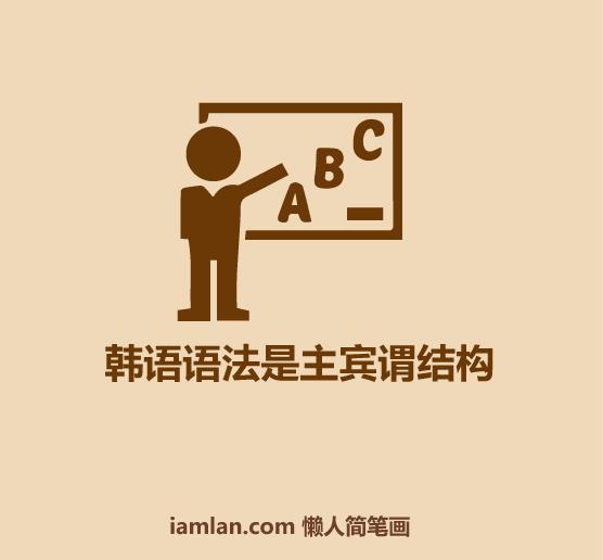 30秒认识朝鲜,30秒认识韩娱