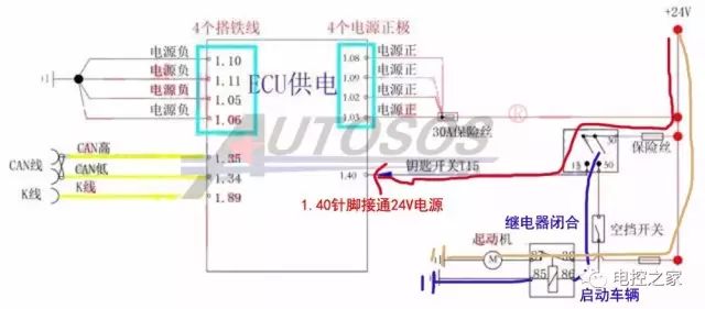 救援应急原则,救援过程中应优先考虑什么