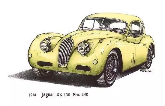 告诉我怎么画用英语怎么说,8-10岁画小汽车