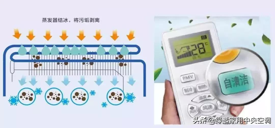 省电又智能：绿岛易班200余家便利店都选它