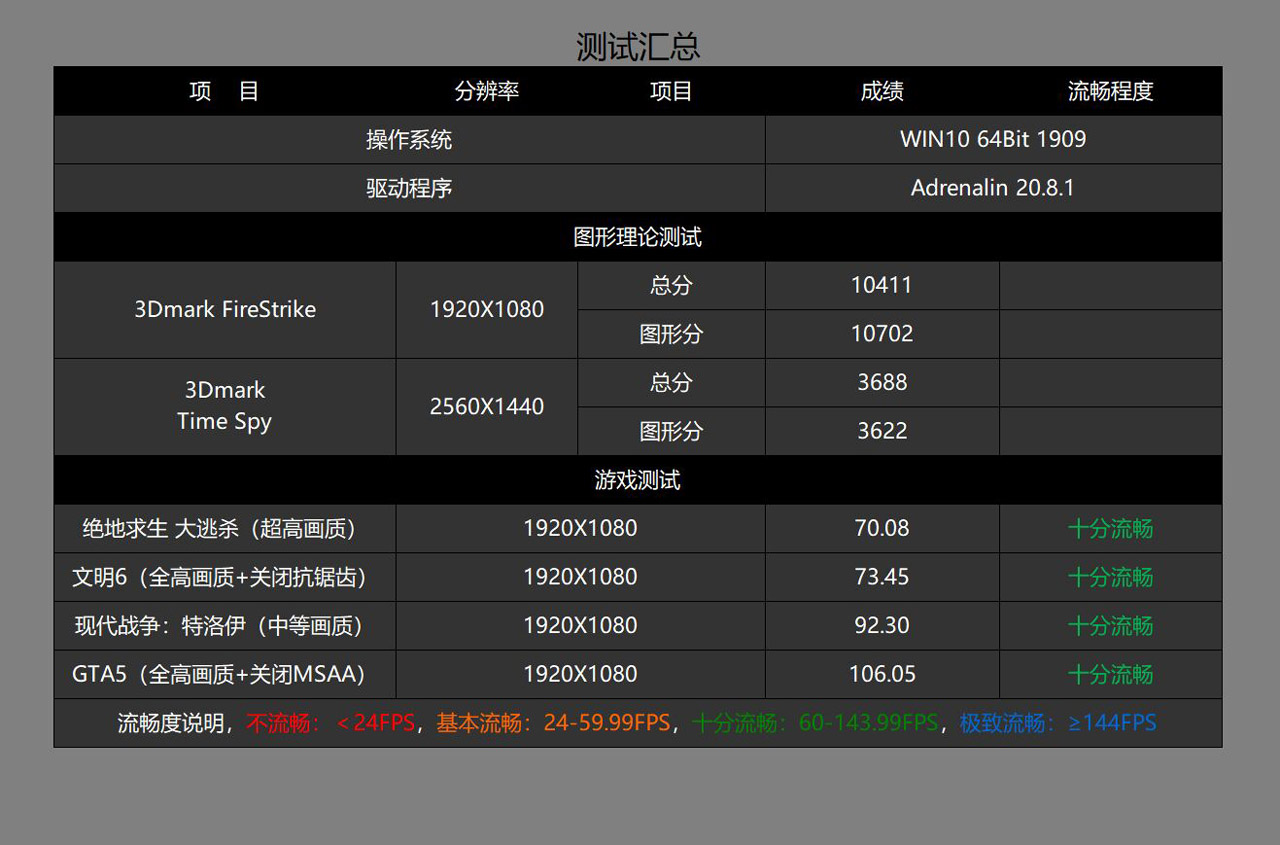 家境贫寒买电脑多少钱合适,家境没有钱推荐平板电脑