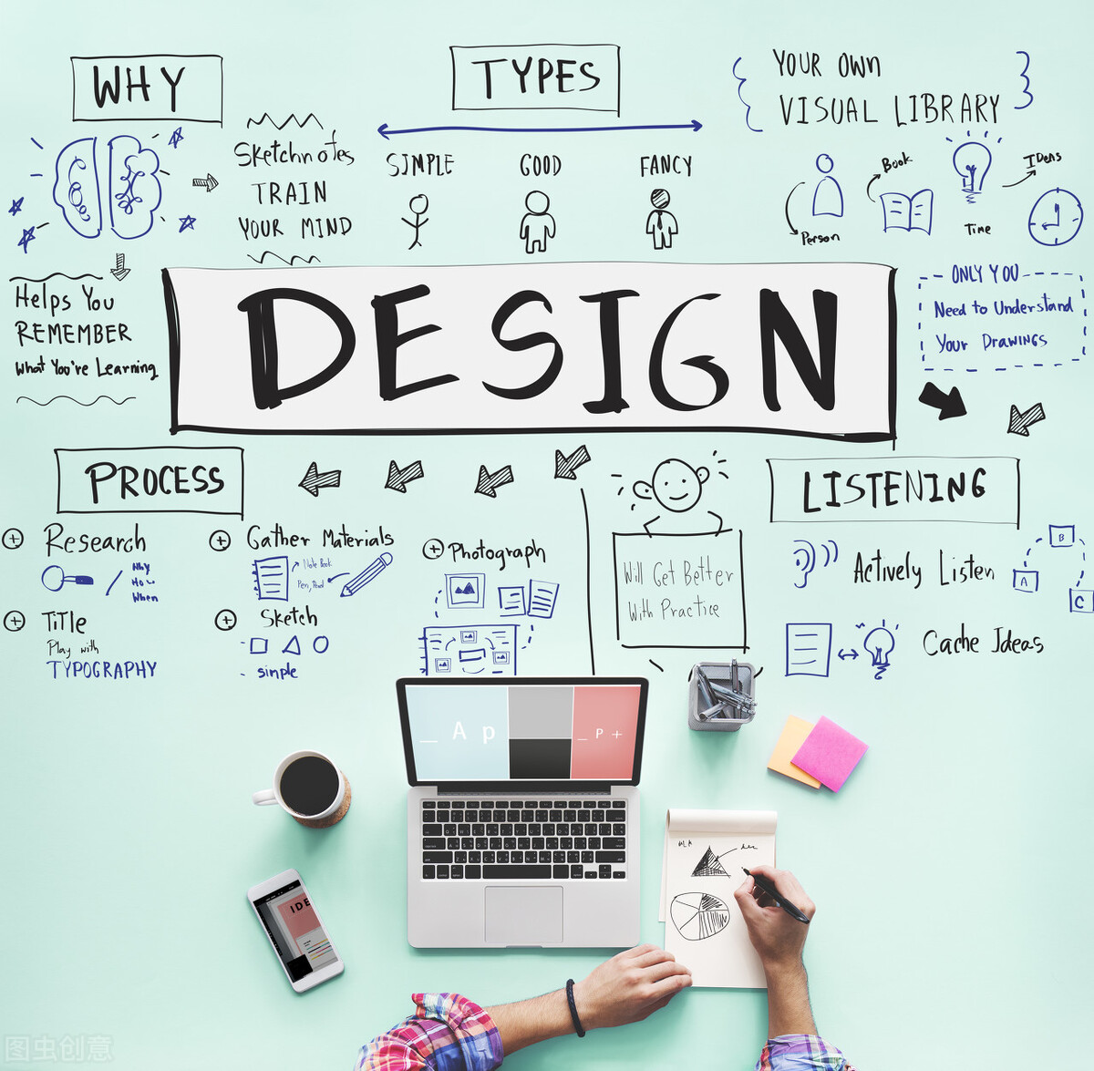 排版印刷的方法和技巧,杂志印刷应该如何排版