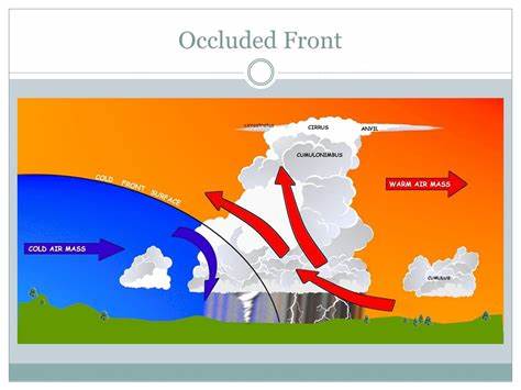 江淮流域梅雨天气的成因,江淮梅雨成因