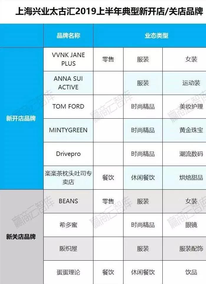 半年盈利稳坐利润王,半年利润增长26.1%是如何做到的