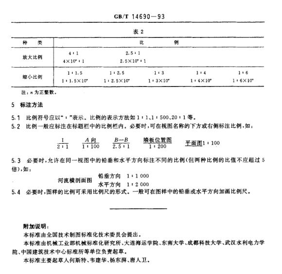 局部放大视图的比例,放大视图比例怎么定