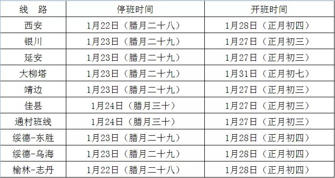 榆林客运站停运通知最新,榆林客运班车什么时间恢复