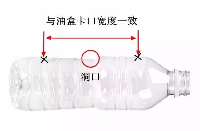 用塑料瓶抽油烟机一年不用洗,抽油烟机清洗方法用塑料瓶