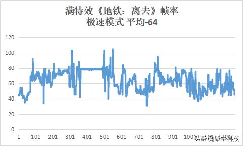 17.3寸掠夺者战斧300评测,无短板游戏本推荐
