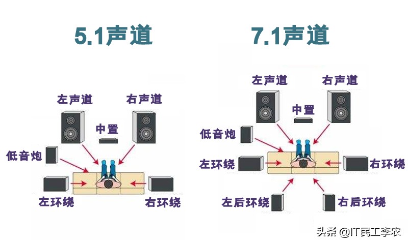 电脑耳机声音大有没有推荐,电脑耳机佩戴舒适不漏音推荐
