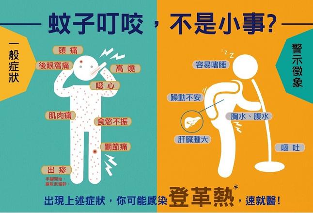 交配后才吸血?蚊子如何在其短暂一生中,让我们对其深恶痛绝的?